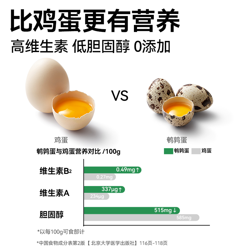 帕特鹌鹑蛋黄冻干猫粮卵磷脂美毛营养宠物猫狗通用狗狗猫咪零食