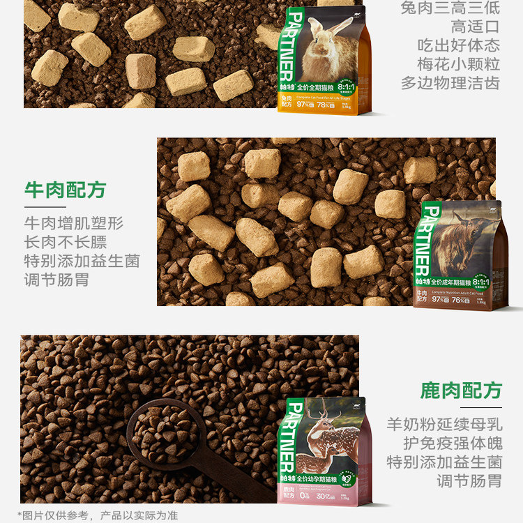 帕特生命猫粮生骨肉主食冻干成幼猫奶糕营养长肉低敏全价宠物主粮,淘宝优惠券,粉丝福利购,淘宝优惠卷