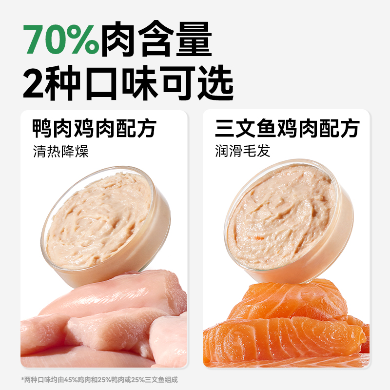帕特胖酱狗狗零食补水犬湿粮非主食鸭肉三文鱼纯肉互动罐头湿粮包