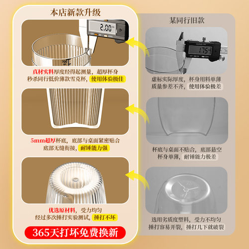 暴打雪克杯奶茶店专用工具家用手摇杯捣汁棒手打柠檬茶调酒器套装 - 图1