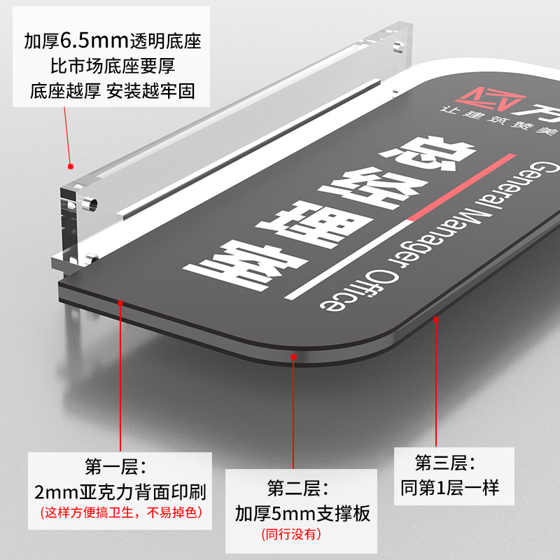 总经理室办公室门牌定制双面立体侧装亚克力标识牌可更换公司部门科室牌子提示牌高档竖款医院学校标志牌定做-图1