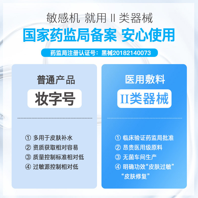 【拍2件】乾佰纳医用修复补水玻尿酸 乾佰纳伤口敷料