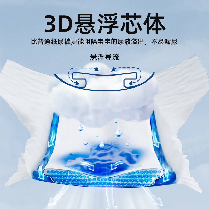 婴芽超薄透气纸尿裤秋冬l码婴儿全包臀拉拉裤xl男女宝宝用尿不湿