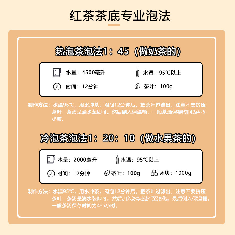锡兰红茶奶茶店专用蜜香红茶特浓手打柠檬红茶珍珠奶茶商用原料,淘宝优惠券,粉丝福利购,淘宝优惠卷
