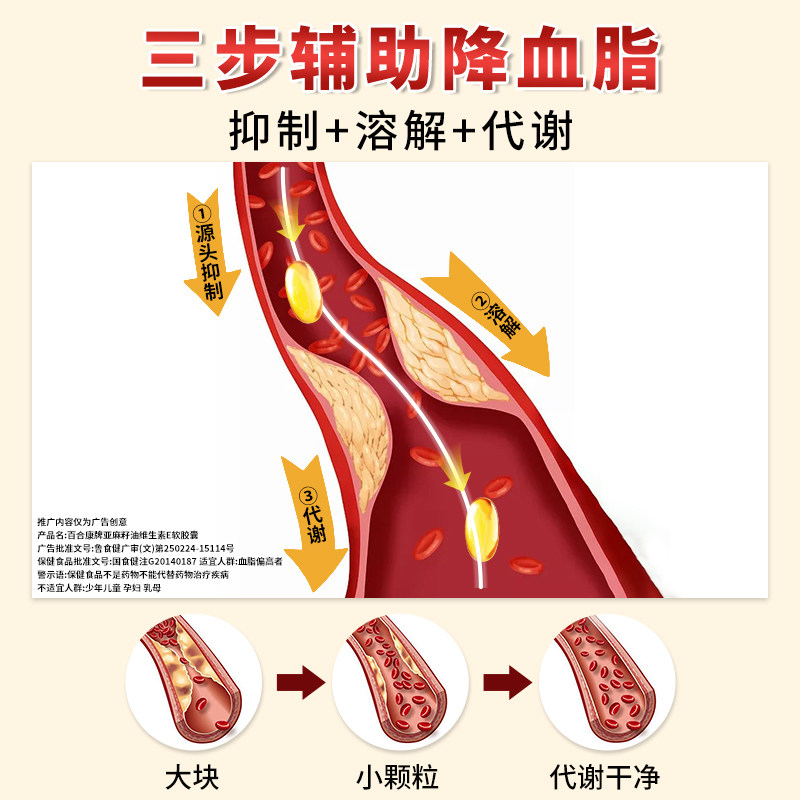 【蓝帽认证/李时珍大品牌】芙顺堂亚麻籽油守护降血脂胶囊每日1次,淘宝优惠券,粉丝福利购,淘宝优惠卷