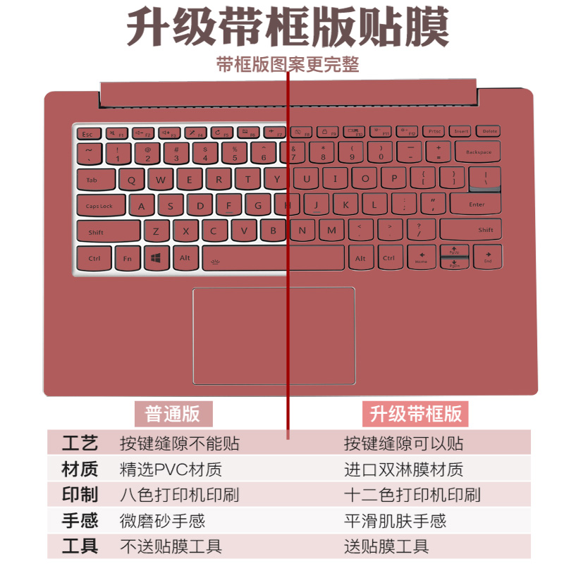 适用联想拯救者r9000p贴纸2021款r7000p笔记本r9000x电脑y9000x2020纯色y7000p全套16英寸15.6外壳保护贴膜-图3