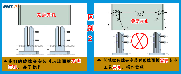 BSET MATEL拉丝砂光 2205双相不锈钢玻璃夹游泳池围栏落地玻璃夹-图2