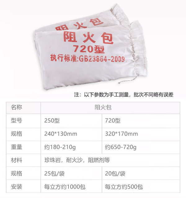 Fireproof Pack Fire Retardant Pack Cable Tray Flame Retardant Block Pack