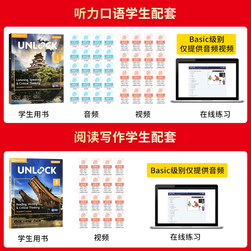 【自营】剑桥原版unlock basic 1 2 3 4 5级 listening speaking reading writing&Thinking初高中青少英语听说读写批判性思维教材-图1