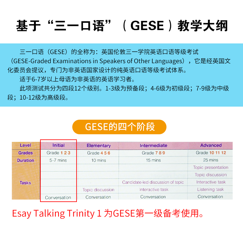 原版进口少儿英语圣三一口语专项 easy talking trinity 1 2 3级 小学英语初级入门口语强化练习训练GESE考试教材 - 图2