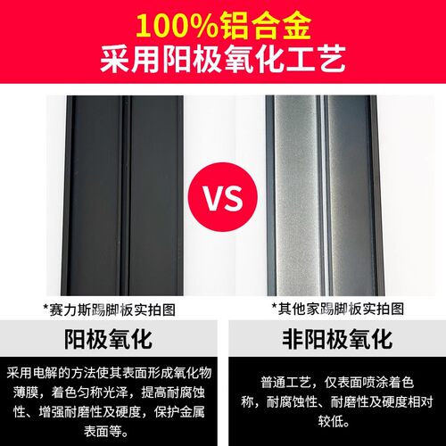 橱柜踢脚线下挡板加厚铝合金踢脚板厨房底部挡水封板金属地脚线 - 图1