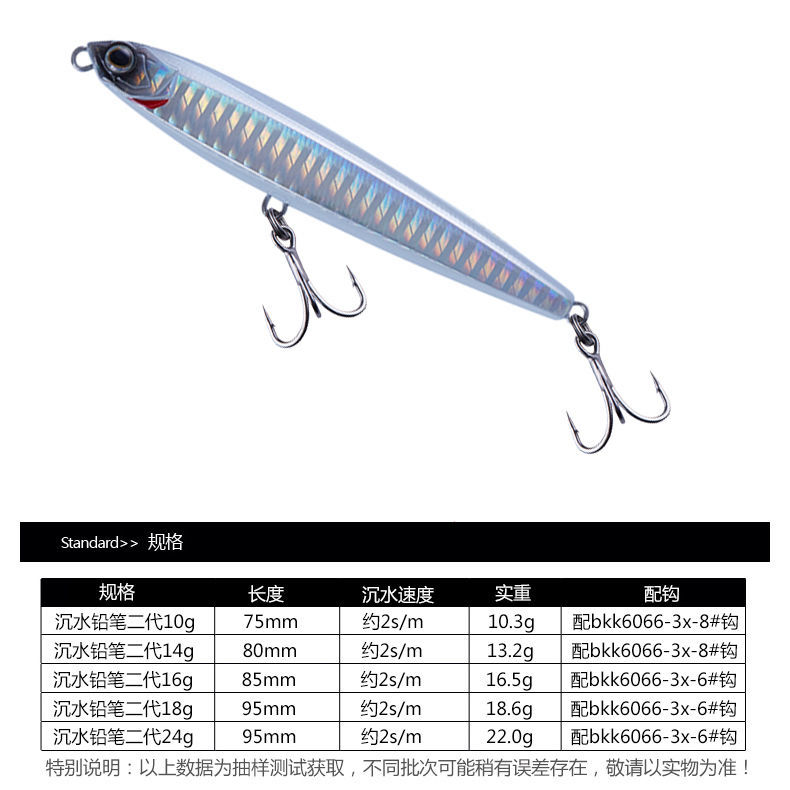 远投二代死飞路亚饵飞鱼鬼颤抖沉水铅笔翘嘴鲈鱼假饵淡海钓假鱼饵 - 图1