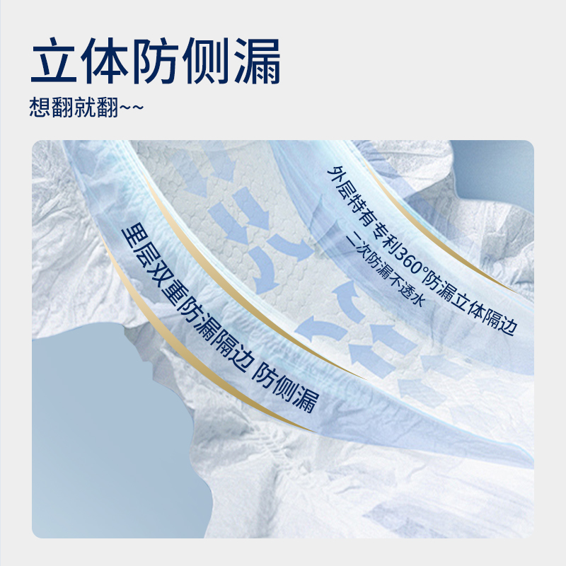 芮金太空棉婴儿纸尿裤新生儿超薄透气干爽拉拉裤全包臀尿不湿秋冬
