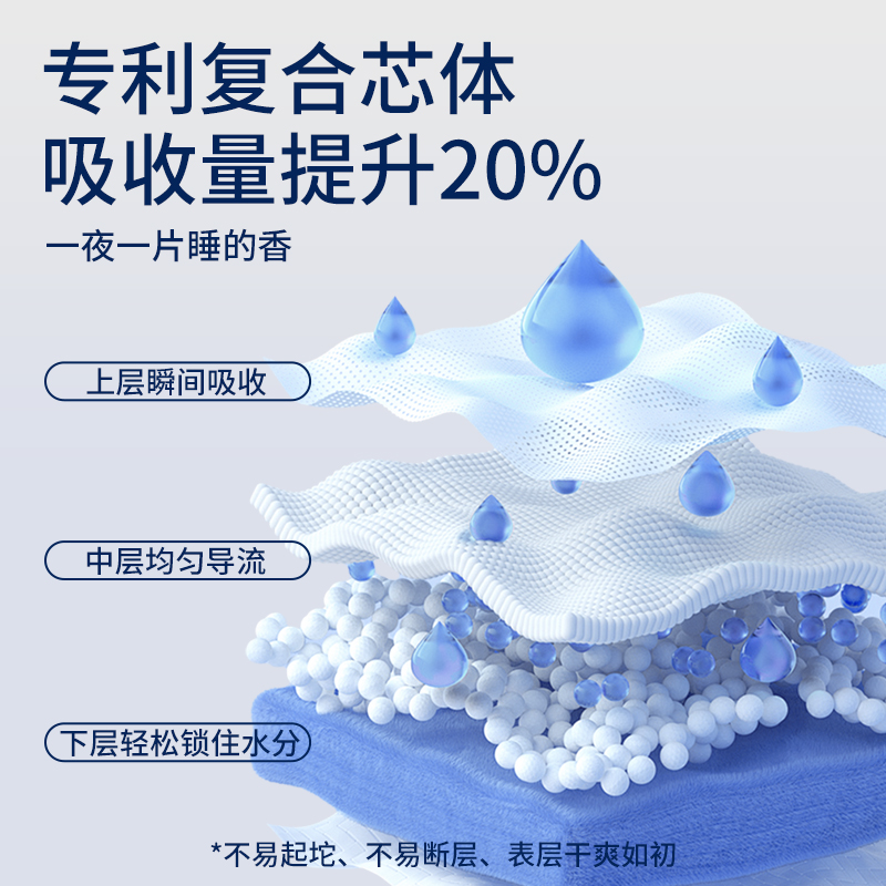 芮金太空棉婴儿纸尿裤新生儿超薄透气干爽拉拉裤全包臀尿不湿秋冬