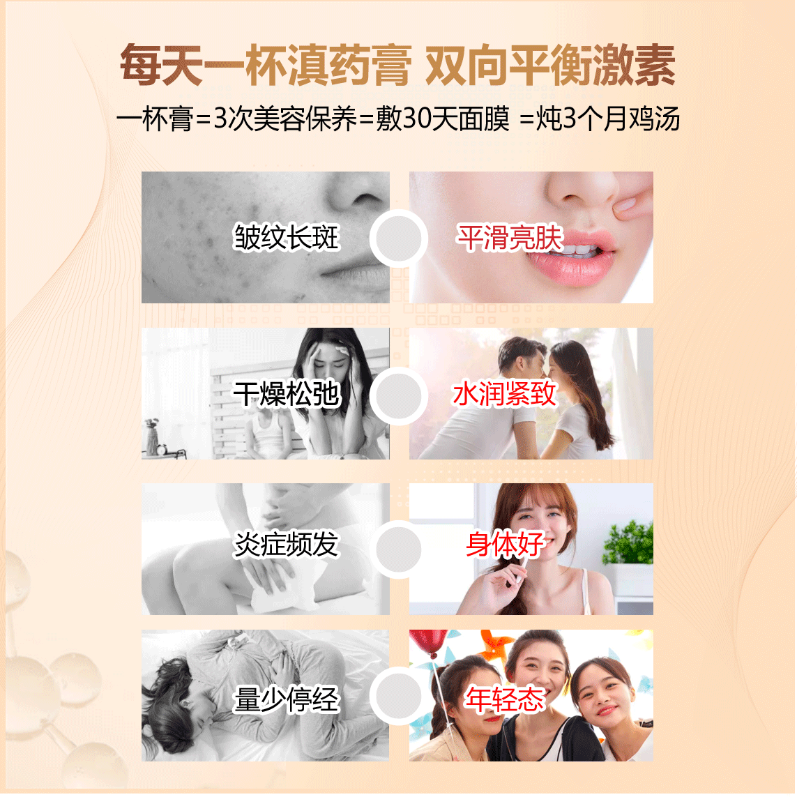 临沧复方滇鸡血藤膏调理女人中药 汇生大药房妇科用药