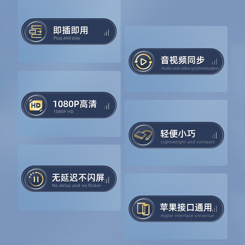 适用苹果转HDMI转换器lightning手机拓展坞iphone平板ipad连接电视机电脑显示器投影仪高清线投屏器扩展坞17