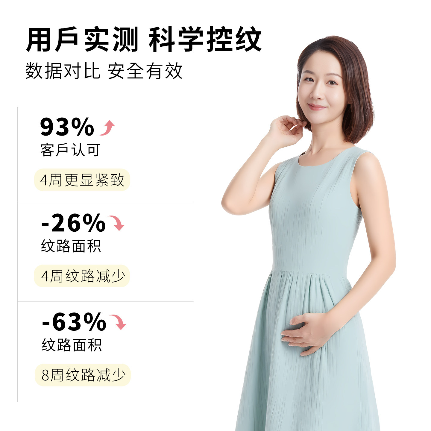 儿初宝舒缓紧致精华油妊娠油孕妇预防淡化纹准孕期身体油专用护肤,淘宝优惠券,粉丝福利购,淘宝优惠卷