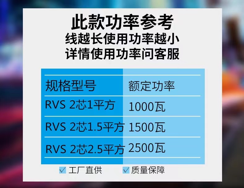 电线家用电源线RVS消防花线电动车充电线灯头双绞线2芯1.52.5平方 - 图0