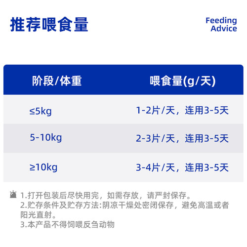 原本宠虫净活力满满猫狗天然植物痱子乌梅复配型颗粒内驱崇净 - 图3