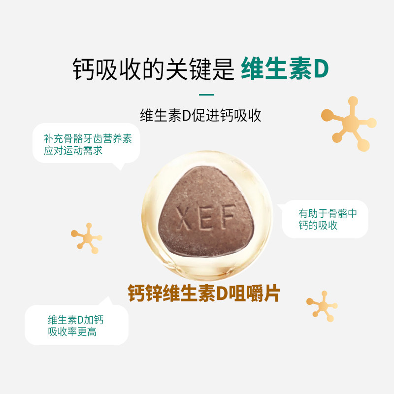 野小蛮维生素d天猫正品儿童咀嚼片 野小蛮钙铁锌/钙镁