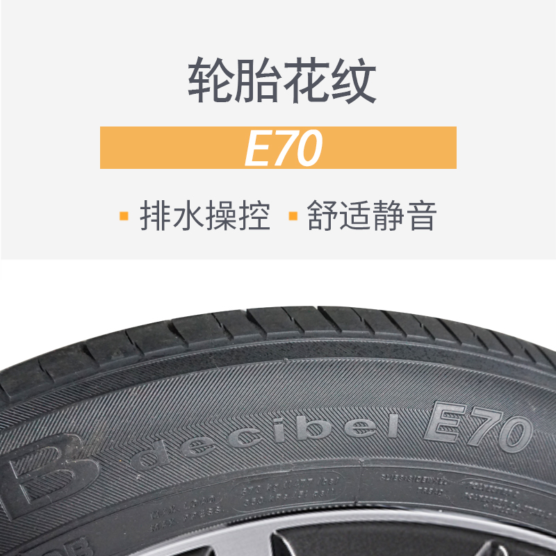 全新横滨优科豪马轮胎195/65R15 91H E70原配丰田卡罗拉/雷凌-图1