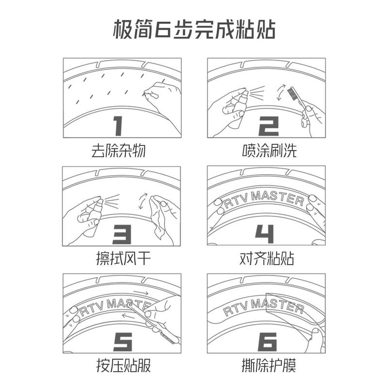 RTV汽车轮胎字母贴免胶水热熔转印立体贴3D轮胎贴纸摩托轮胎装饰