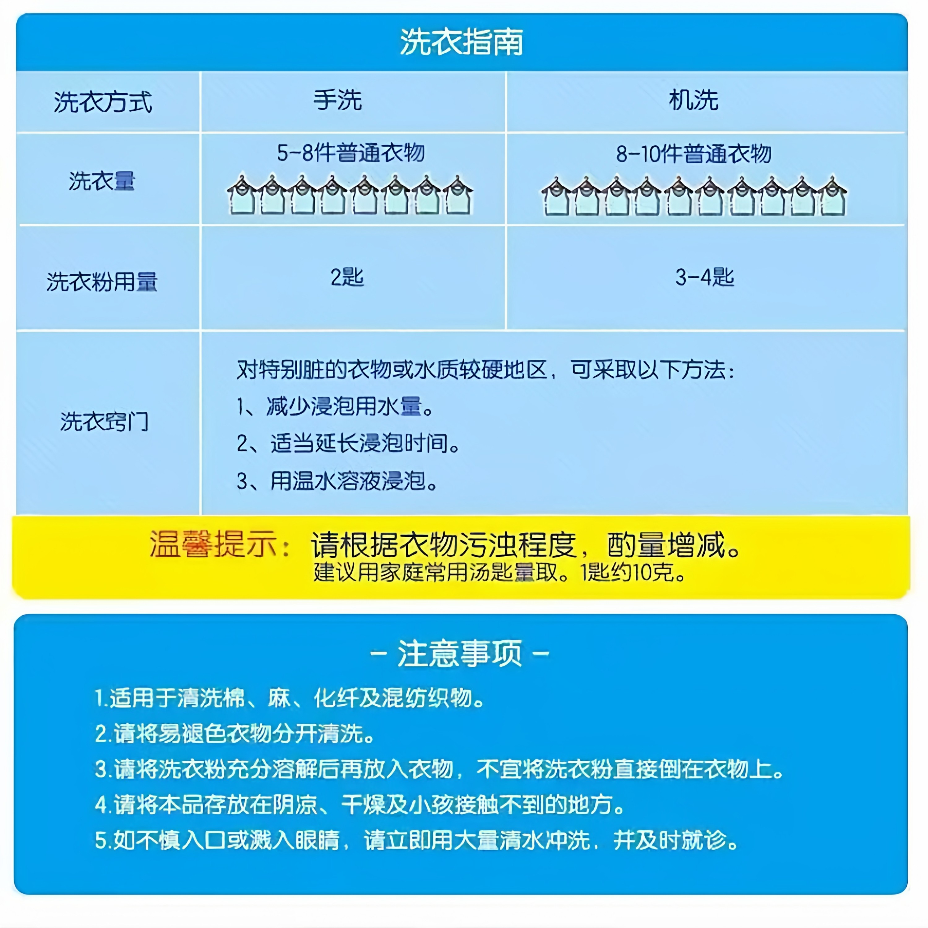 雕牌洗衣粉超效加酶茉莉252g克小袋小包整件箱批无磷劳保福利赠品,淘宝优惠券,粉丝福利购,淘宝优惠卷