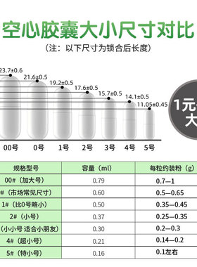 胶囊壳0号空胶囊皮可食用