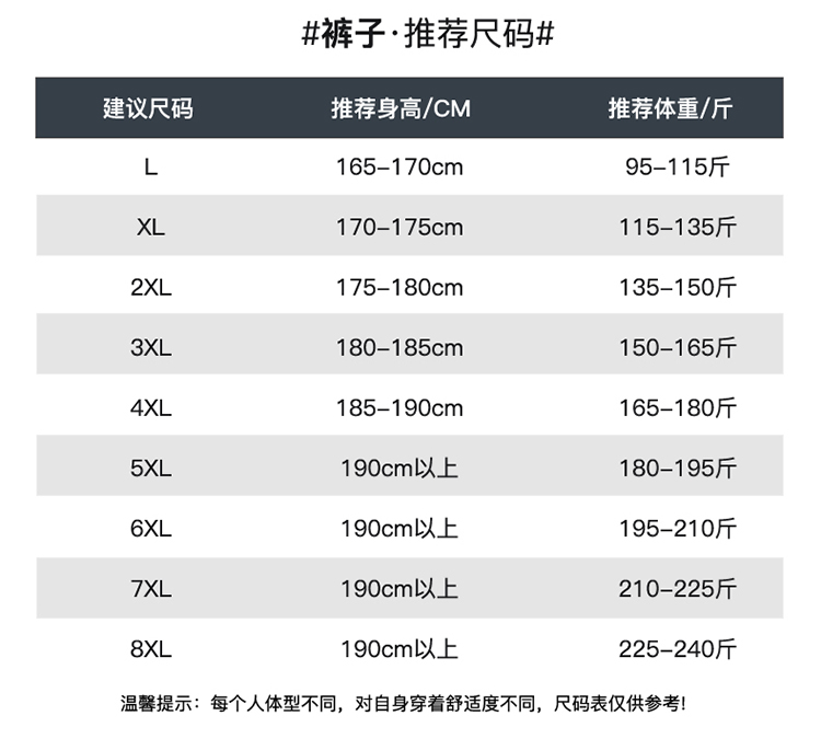 【天猫优选】纯棉运动裤男冬季加绒加厚加大码休闲裤卫裤 - 图2