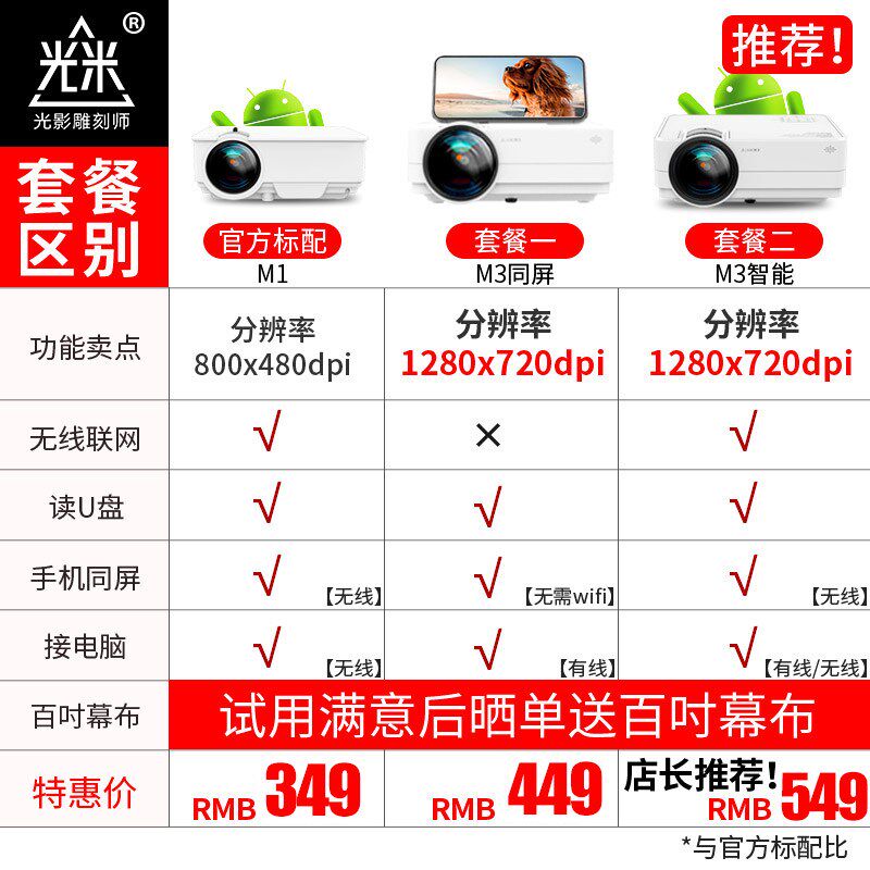 m3智能一体手机高清微小型4k投影仪 红伟数码投影机