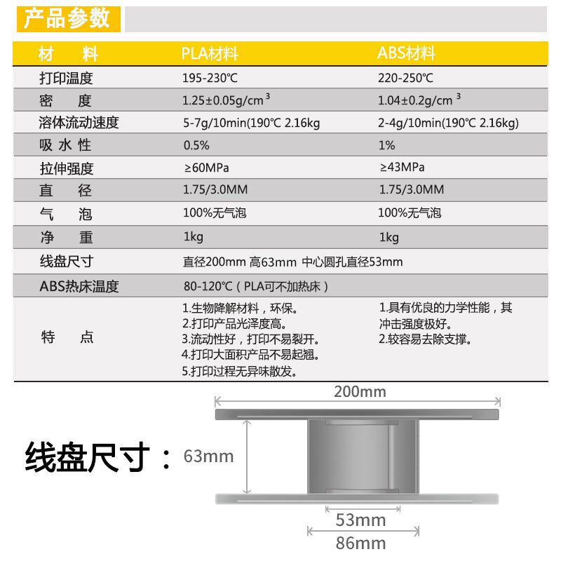  红伟数码3D打印机耗材