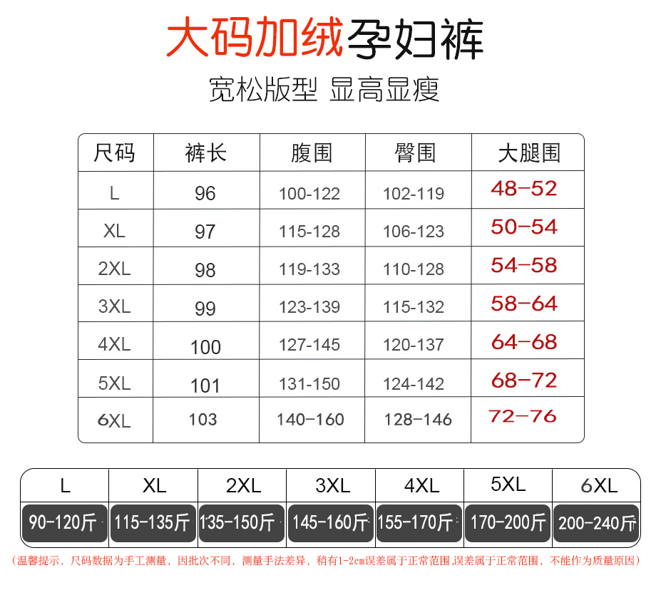 孕妇大码打底裤冬季加绒加厚裤子春秋外穿卫裤宽松休闲束脚运动裤