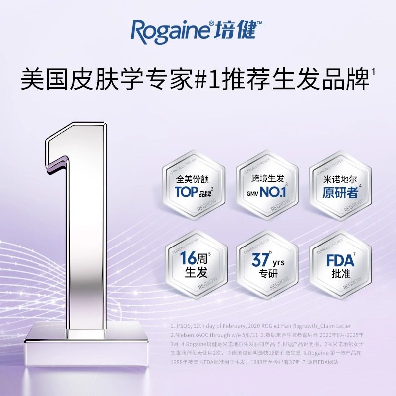 美国培健落健女性米诺地尔倍健2%生发液防脱男Rogaine生发泡沫剂,淘宝优惠券,粉丝福利购,淘宝优惠卷