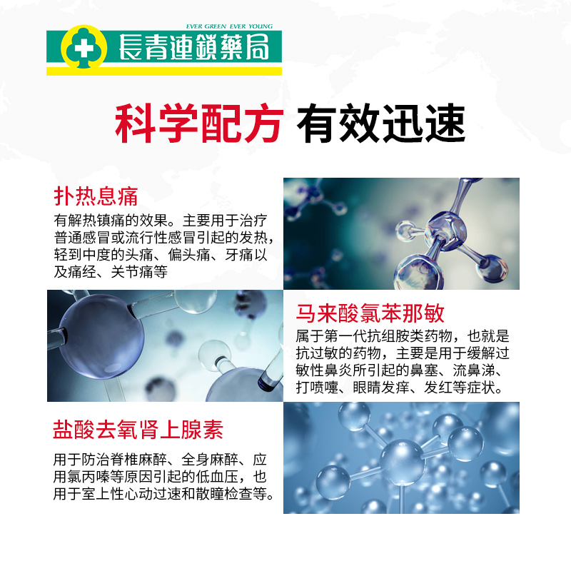 香港幸福速效伤风感冒素8片喷嚏 长青海外国际感冒咳嗽用药