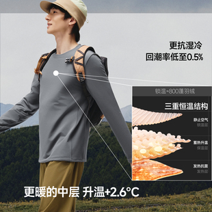 蕉下男士加绒保暖长袖T恤