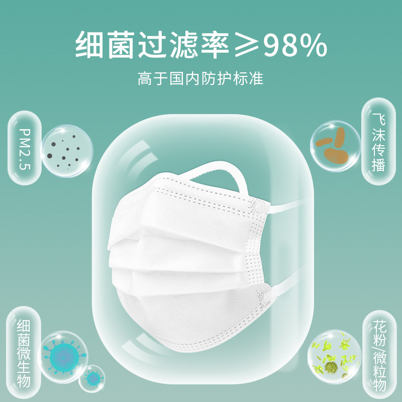 医用外科一次性三层医疗白色口罩 丘山重医疗器械口罩（器械）