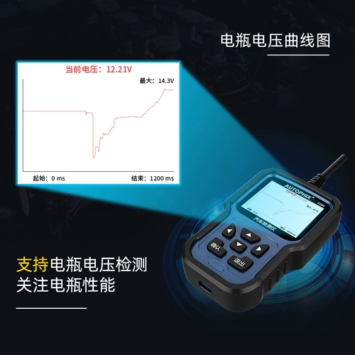 Detector Autophix CAR OBD2 Драйв компьютерный диагностика Независимый кодер подходит для технического обслуживания Ford 5100