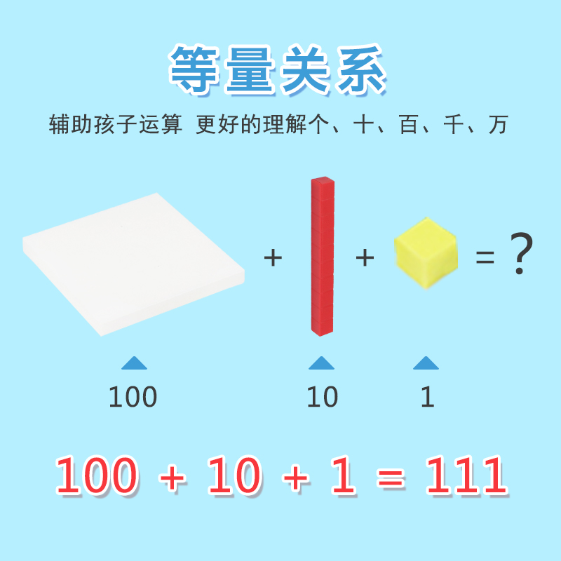 四阶十进制万以内数的认识大数进位模型三阶二阶个十百千万位的学 - 图2