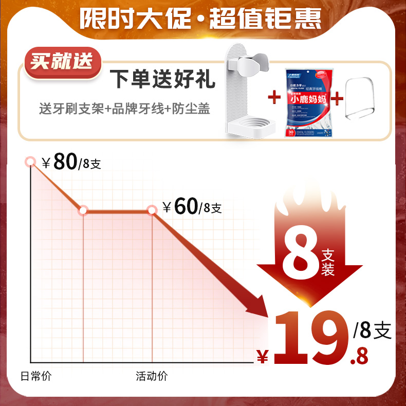 usmart适配福派电动牙刷头A6/A8sPLUS/KKC/千百媚/荣事达通用替换-图1