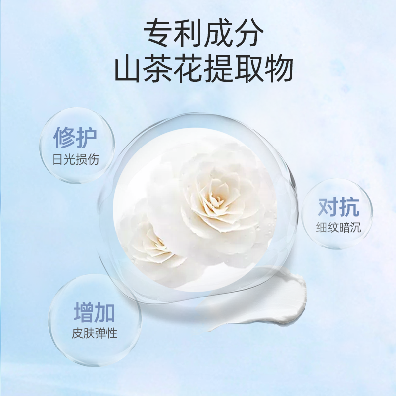 ahc小蓝瓶面部防紫外线油皮防晒霜 Cycle海外防晒霜