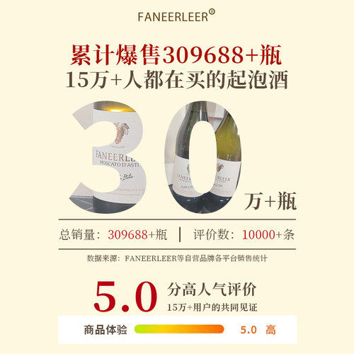 三代小白花意大利阿斯蒂莫斯卡托起泡酒小白花甜白葡萄酒气泡果酒 - 图3