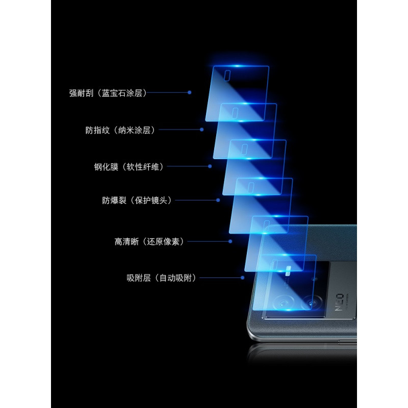 iqooneo7镜头膜neo10/iqoo12竞速版11/9spro/8/iqooou5活力版iqoonoe6se/noe5圈vivo钢化膜iq00贴膜vivoiq11s - 图3