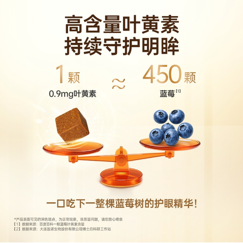 红狗叶黄素软颗粒180g猫咪狗狗去泪痕护眼蓝莓虾青素改善视力 - 图2
