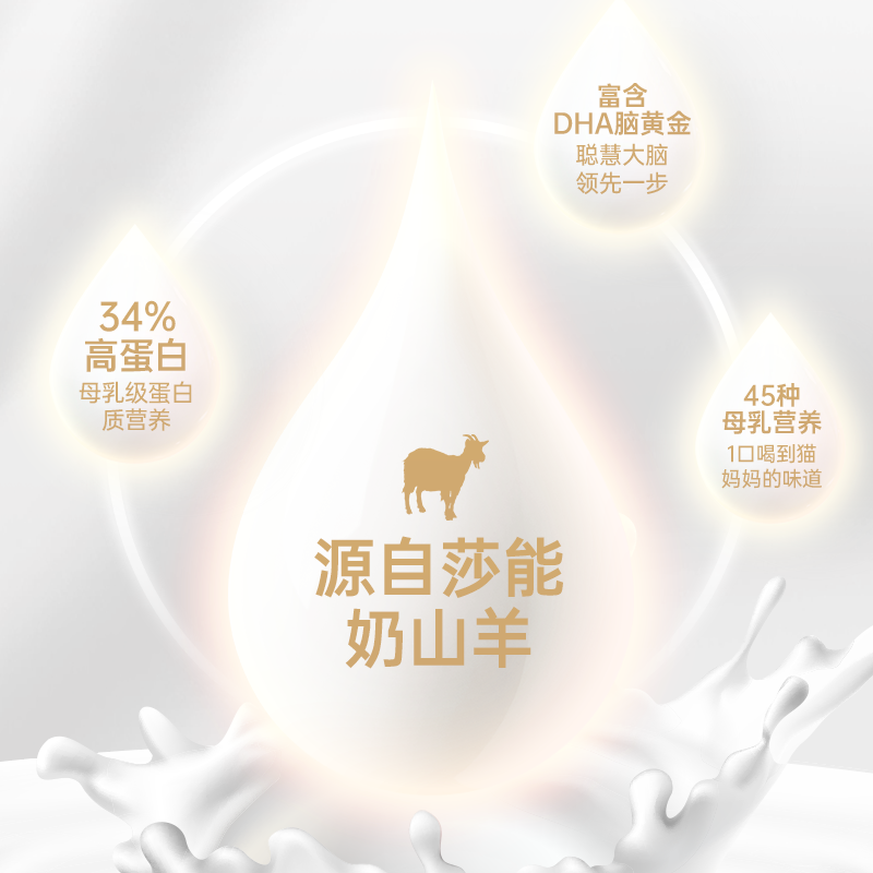 红狗高蛋白代母乳有机羊奶粉狗200g幼犬专用添加乳铁蛋白狗狗犬用