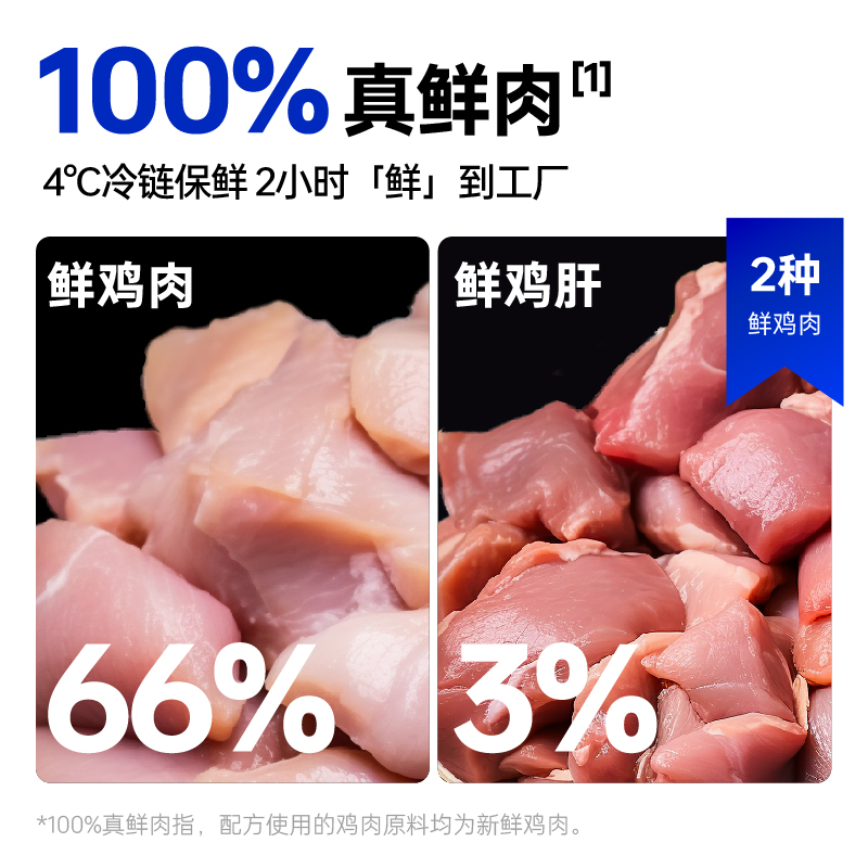 红狗原粹时代猫粮低温烘焙低敏真鲜肉鸡肉深海鱼美毛1.5kg-图1