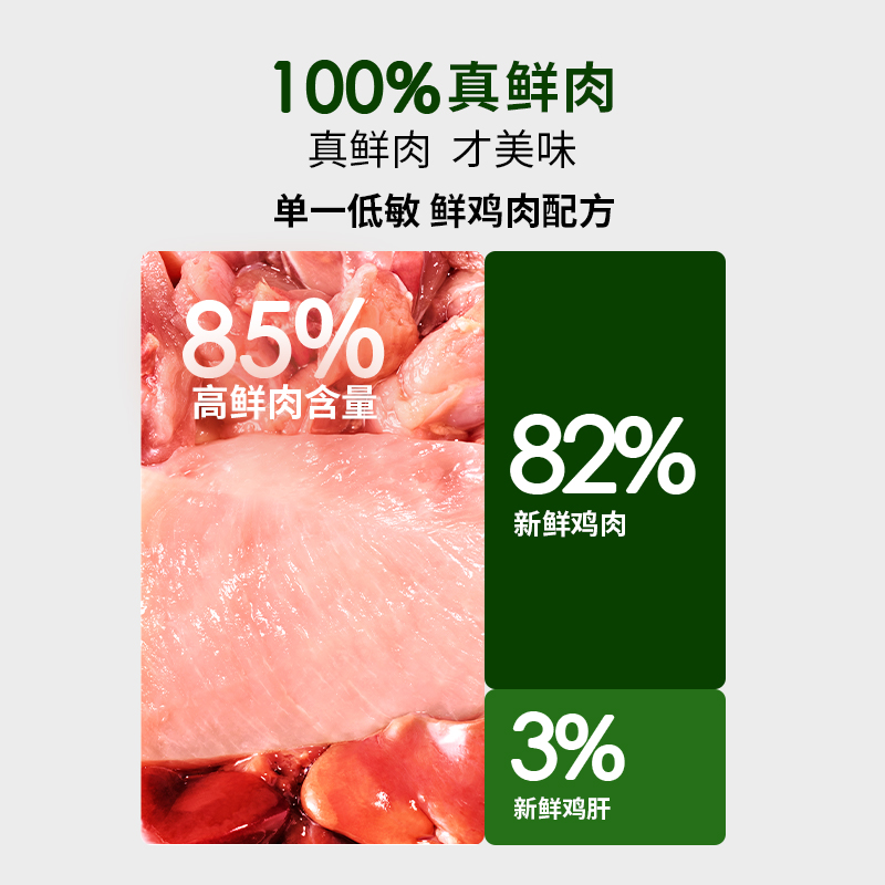 原粹时代低温烘焙全价猫粮真鲜肉鸡肉深海鱼美毛鲜鸡1.5kg-图3
