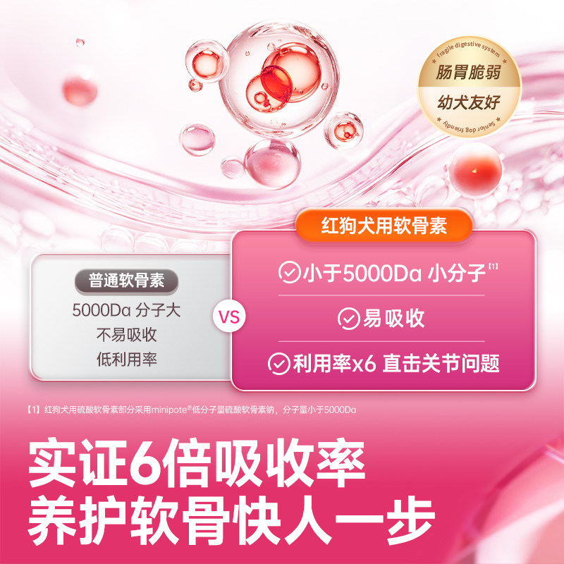 【新品首发】红狗鲨鱼软骨素狗狗专用氨糖软骨素犬关节养护450g,淘宝优惠券,粉丝福利购,淘宝优惠卷