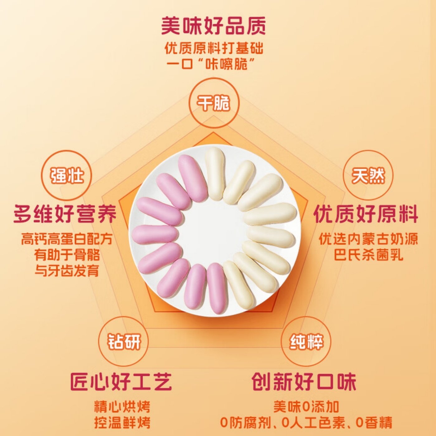 小鹿蓝蓝高钙高蛋白烤鲜奶条奶棒烘烤非油炸儿童零食营养手指饼干,淘宝优惠券,粉丝福利购,淘宝优惠卷