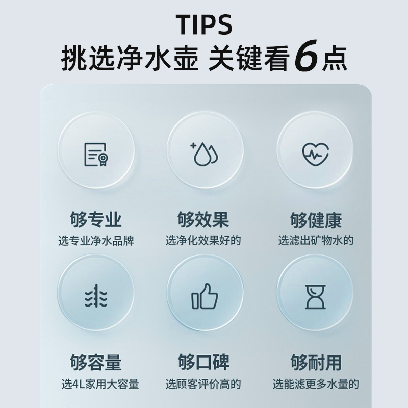 德国倍世BWT乐家滤水壶家用净水器4L过滤水壶过滤器自来水净水杯-图0