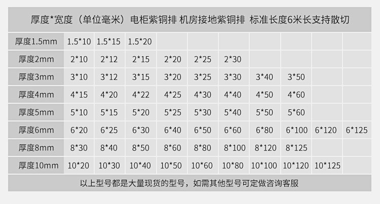 T2紫铜排 铜排 铜条 T3镀锡紫铜排 红铜条 加工定做 厚5-10mm - 图2